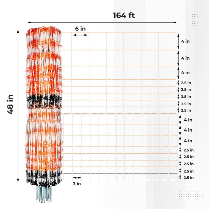 electric netting fence