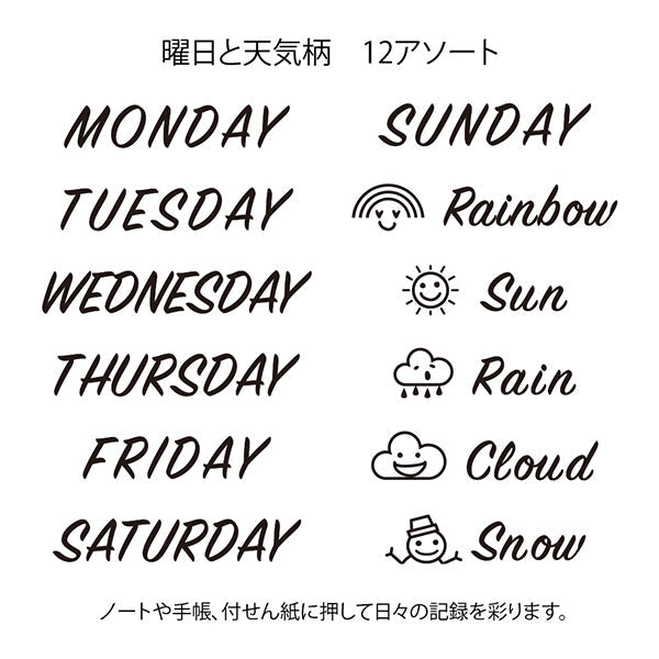 Days & Weather
