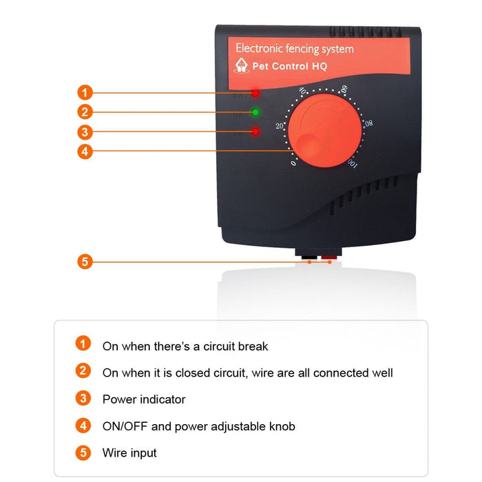 copy of pet control hq replacement transmitter box for deluxe electric dog fence system