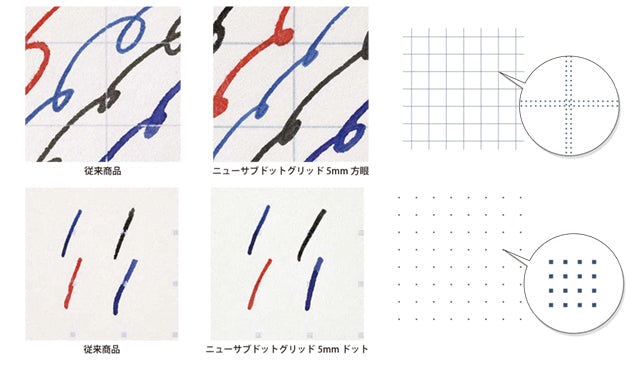 Tomoe River Notebook - White - A7 - Dot Grid